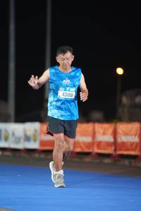 BIB: 43189
                            <button type="button" onclick="openModal(19773770)" class="btn btn-primary btn-sm float-right btn-popup" data-toggle="modal" data-target=".modal-high-quality">
                        <i class="fas fa-shopping-cart"></i> Add to Cart
                    </button>
                                            <button type="button" onclick="isThisMe(19773770, true)" class="btn btn-success btn-sm float-right btn-popup btn-isme hidden" data-toggle="tooltip" data-placement="bottom" title="นี่คือรูปของคุณใช่ไหม คลิกที่นี่เพื่อเอาเข้าอัลบั้ม">
                        <i class="fas fa-plus"></i> Add to album
                    </button>
                    <button type="button" onclick="isThisMe(19773770, false)" class="btn btn-warning btn-sm float-right btn-popup btn-isnotme hidden">
                        <i class="fas fa-ban"></i> Remove from album
                    </button>